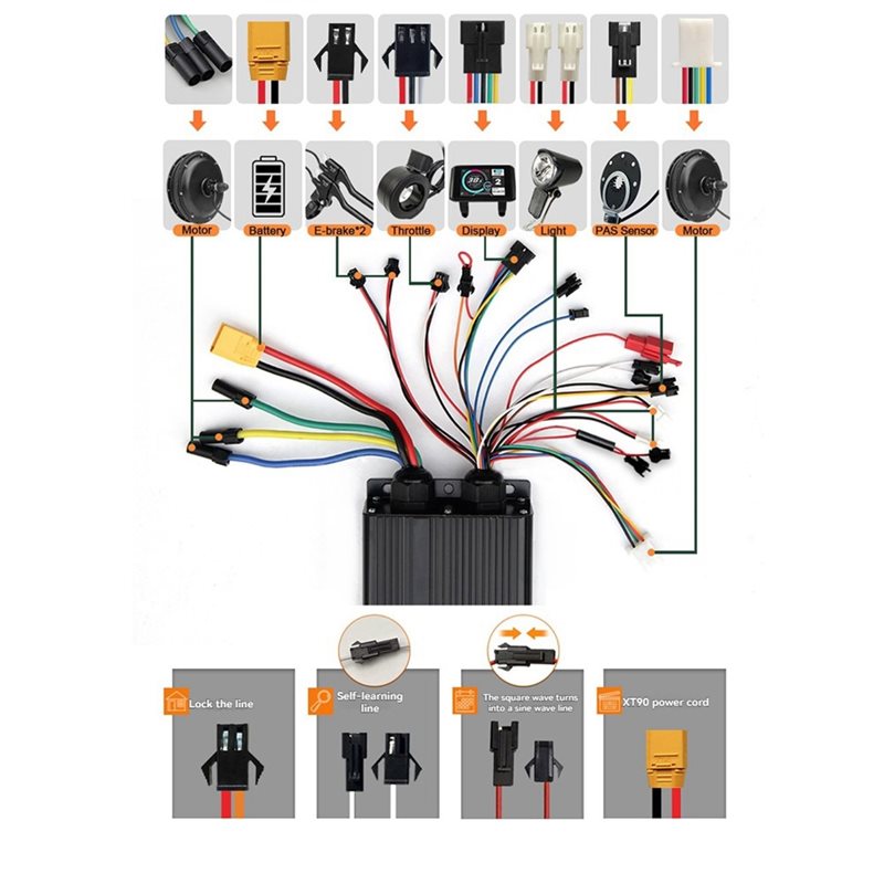 HOES-UKC1+ จอแสดงผล LCD + ตัวค - Sine Wave Controller 48V 72V 80A บทวิจารณ์และราคา