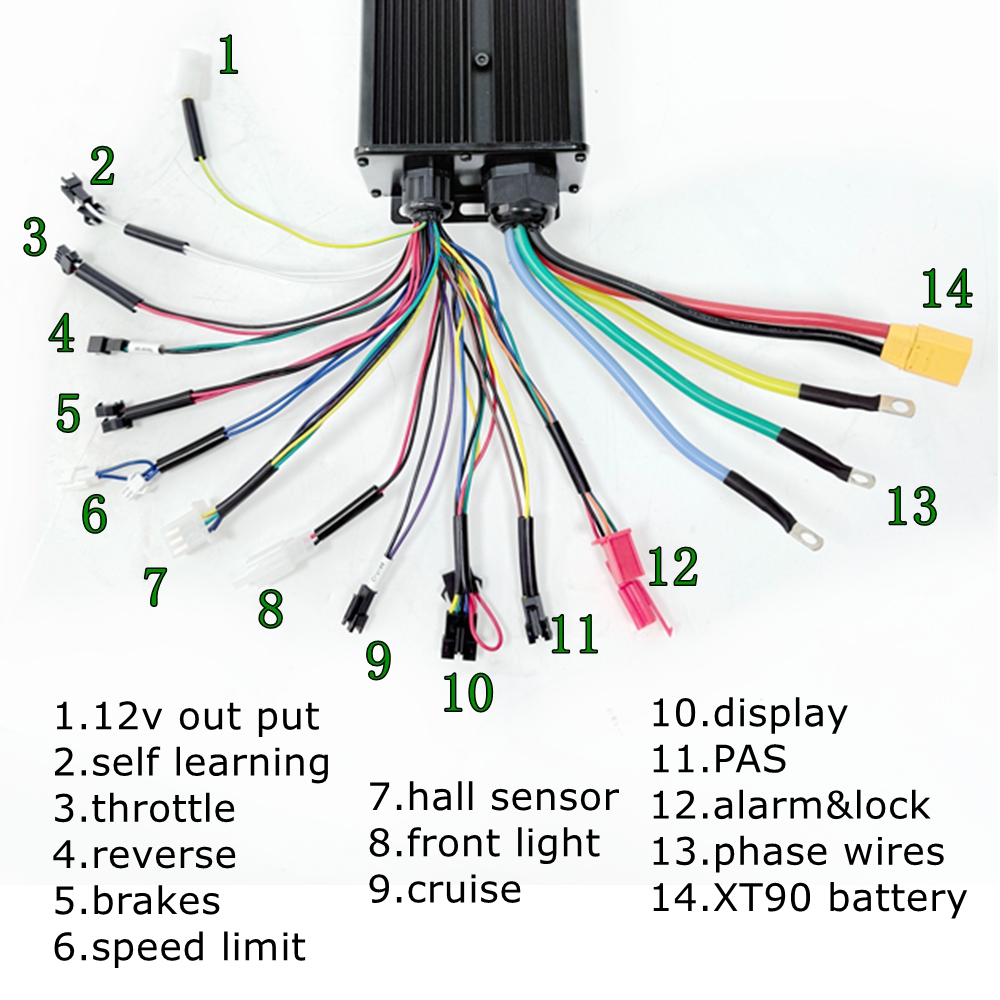 ชุดแปลงมอเตอร์ไฟฟ้าสำหรับจักรย - Ebike Conversion Kit 72V 3000W บทวิจารณ์และราคา
