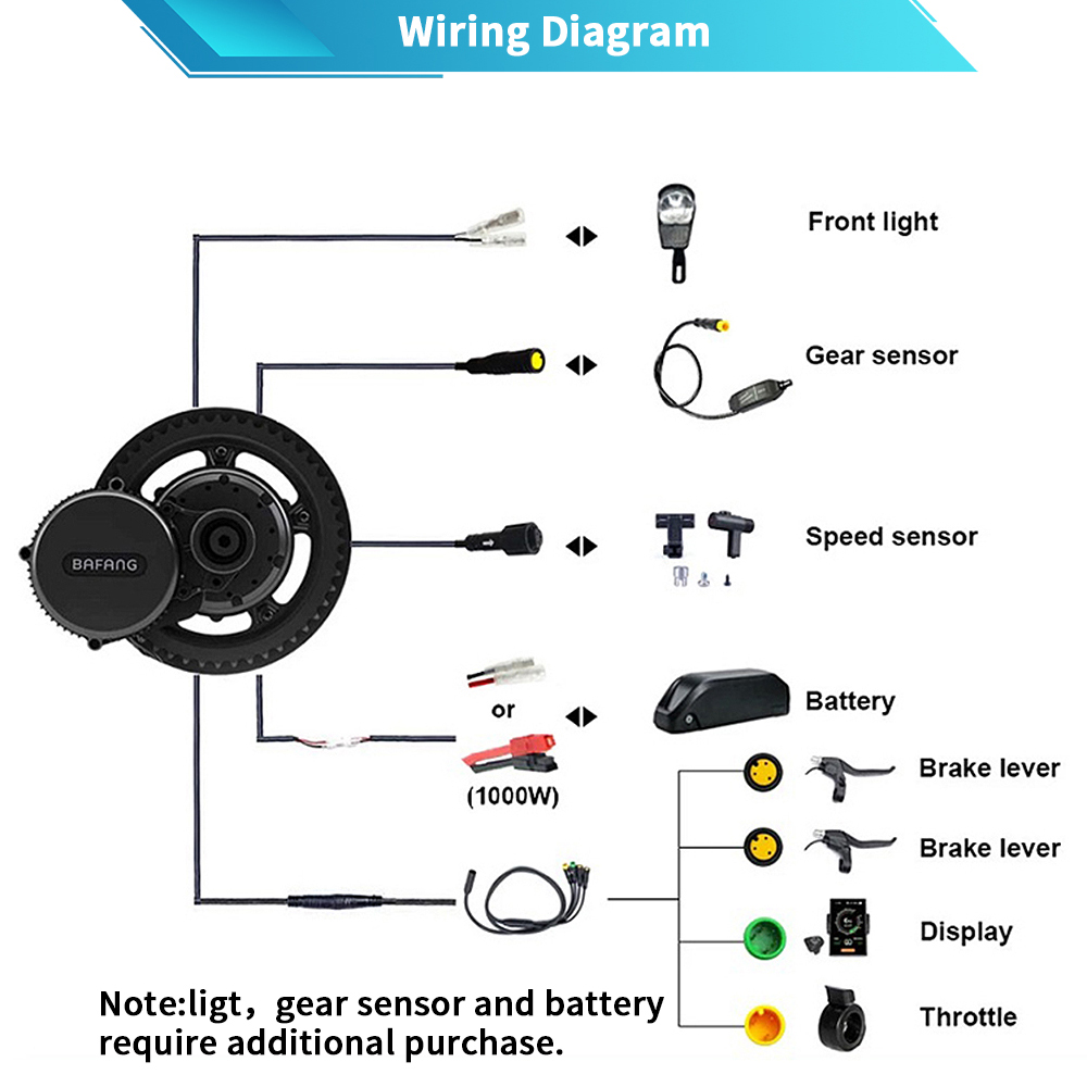 ชุดแปลงมอเตอร์จักรยานไฟฟ้า Baf - Mid Drive Motor Kit 52V 1000W บทวิจารณ์และราคา