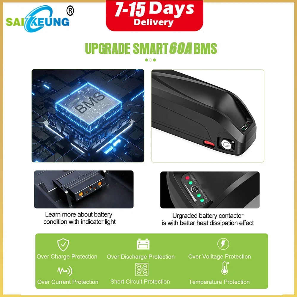 Hailong Polly 48V 52V 60V 36V  - Electric Bicycle Battery 72V 30Ah บทวิจารณ์และราคา